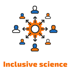 iconos Inclusive science