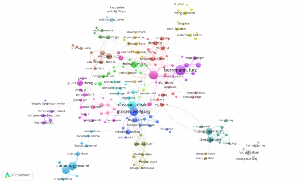 Crossref co-authorship network of scientometric researchers
