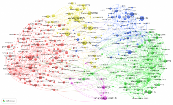 Crossref bibliographic coupling network of scientometric publications